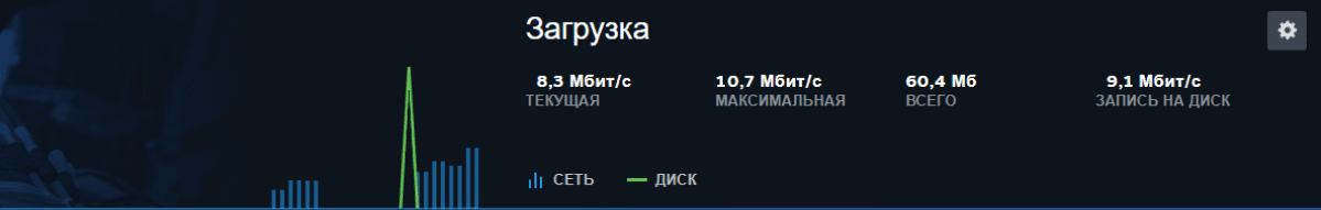 Медленная скорость загрузки в Steam