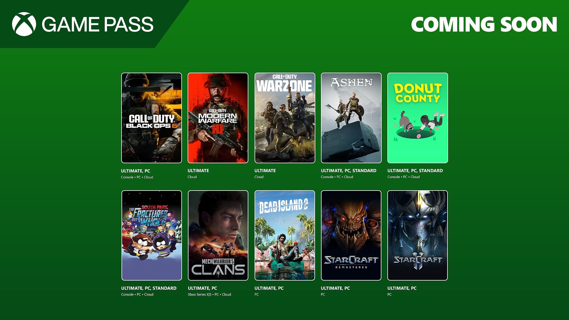 Какие игры добавят в Xbox Game Pass в конце октября – начале ноября